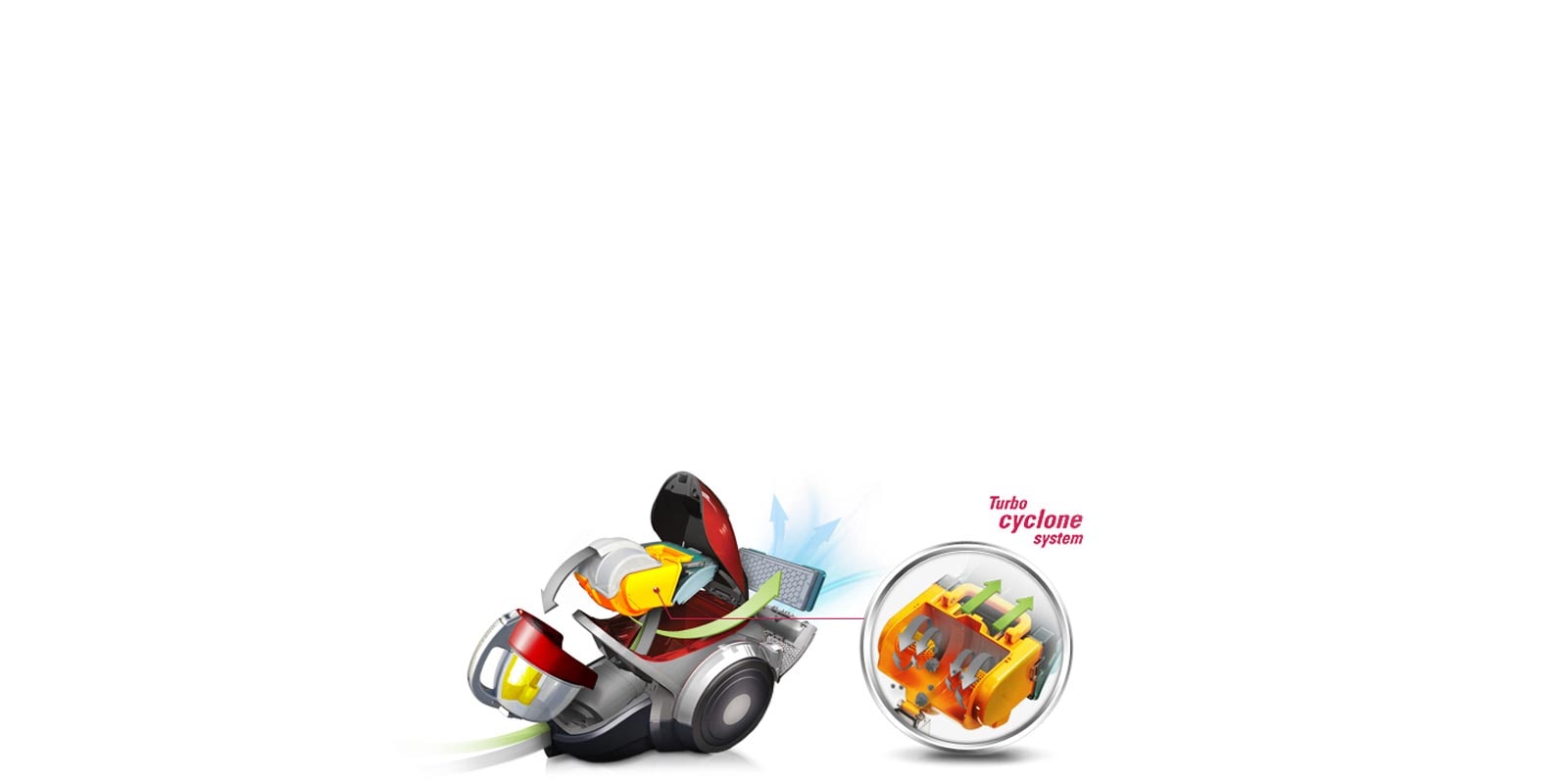 Puissance d’aspiration de longue durée 